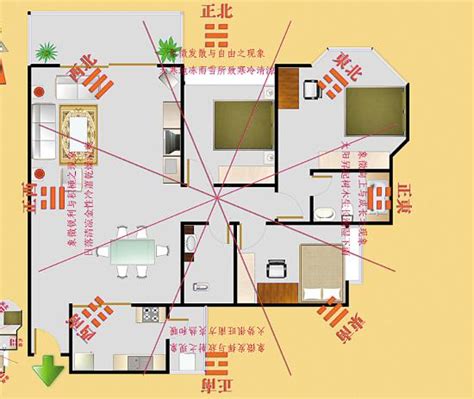 坐北向南 風水|【座北朝南怎麼看】原來「坐北朝南」可以這樣看！掌握座向佈置。